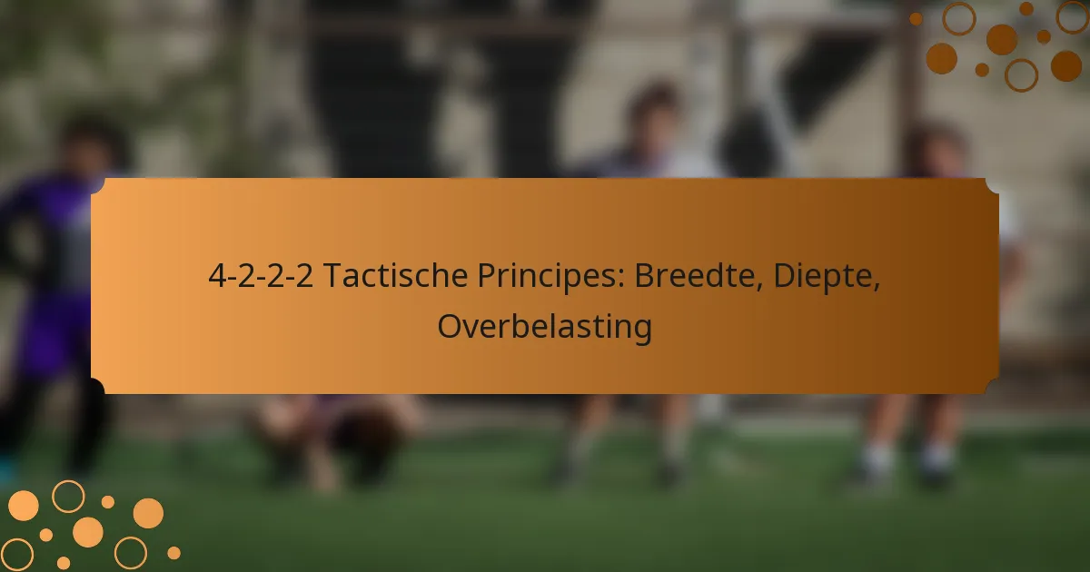 4-2-2-2 Tactische Principes: Breedte, Diepte, Overbelasting